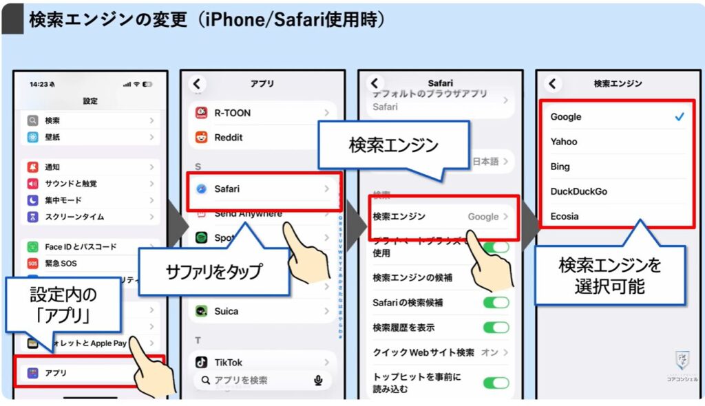 スマホ新法がいよいよ完全執行：検索エンジンの設定を間違えた場合