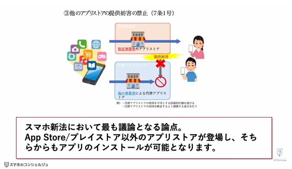 スマホ新法がいよいよ完全執行：App Store/プレイストア以外のアプリストアが登場