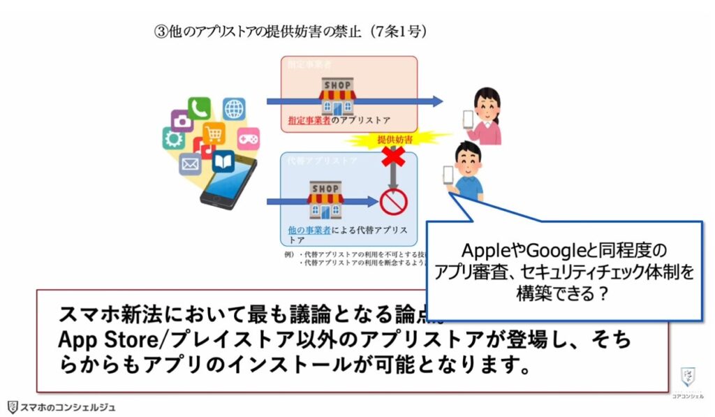 スマホ新法がいよいよ完全執行：App Store/プレイストア以外のアプリストアが登場