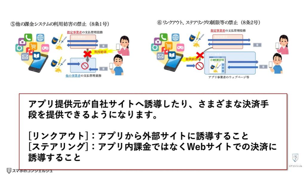 スマホ新法がいよいよ完全執行：アプリの価格は下がるかも