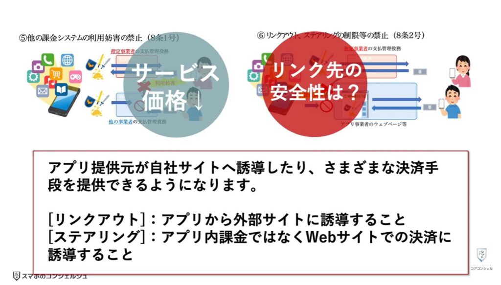 スマホ新法がいよいよ完全執行：容易にアプリの外へ連れ出されるかも