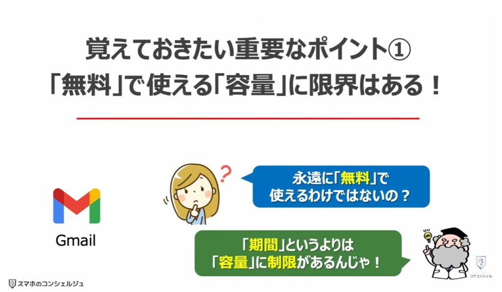 Gmailの大掃除（不要なメールの登録解除と一括削除）：覚えておきたい重要なポイント①「無料」で使える「容量」に限界はある！