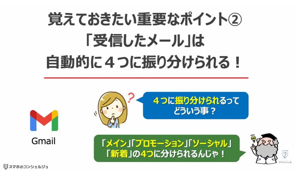 Gmailの大掃除（不要なメールの登録解除と一括削除）：覚えておきたい重要なポイント②「受信したメール」は自動的に４つに振り分けられる！