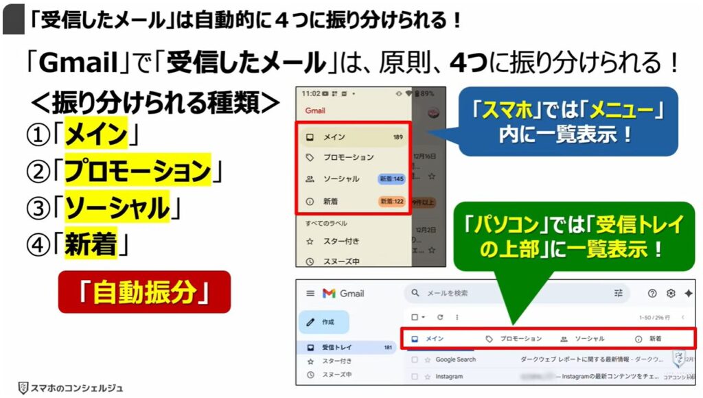 Gmailの大掃除（不要なメールの登録解除と一括削除）：「受信したメール」は自動的に４つに振り分けられる！