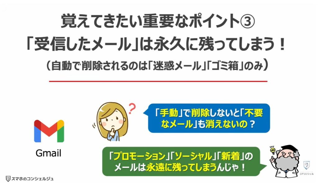 Gmailの大掃除（不要なメールの登録解除と一括削除）：覚えてきたい重要なポイント③「受信したメール」は永久に残ってしまう！