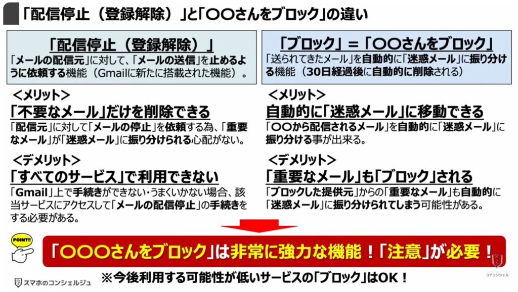 Gmailの大掃除（不要なメールの登録解除と一括削除）：「配信停止（登録解除）」と「〇〇さんをブロック」の違い