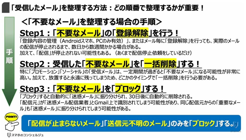 Gmailの大掃除（不要なメールの登録解除と一括削除）：「受信したメール」を整理する方法：どの順番で整理するかが重要！