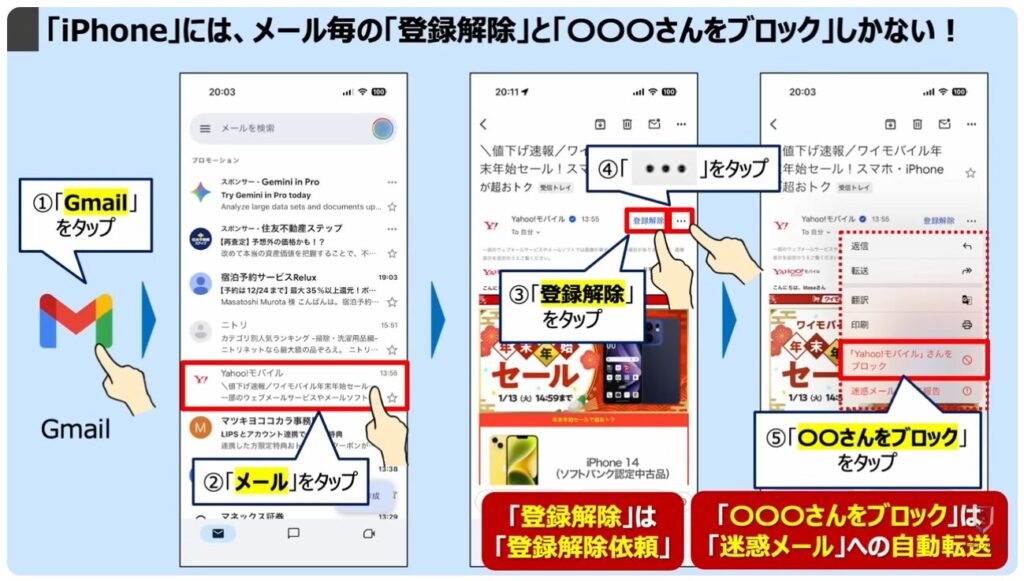 Gmailの大掃除（不要なメールの登録解除と一括削除）：「iPhone」には、メール毎の「登録解除」と「〇〇〇さんをブロック」しかない！