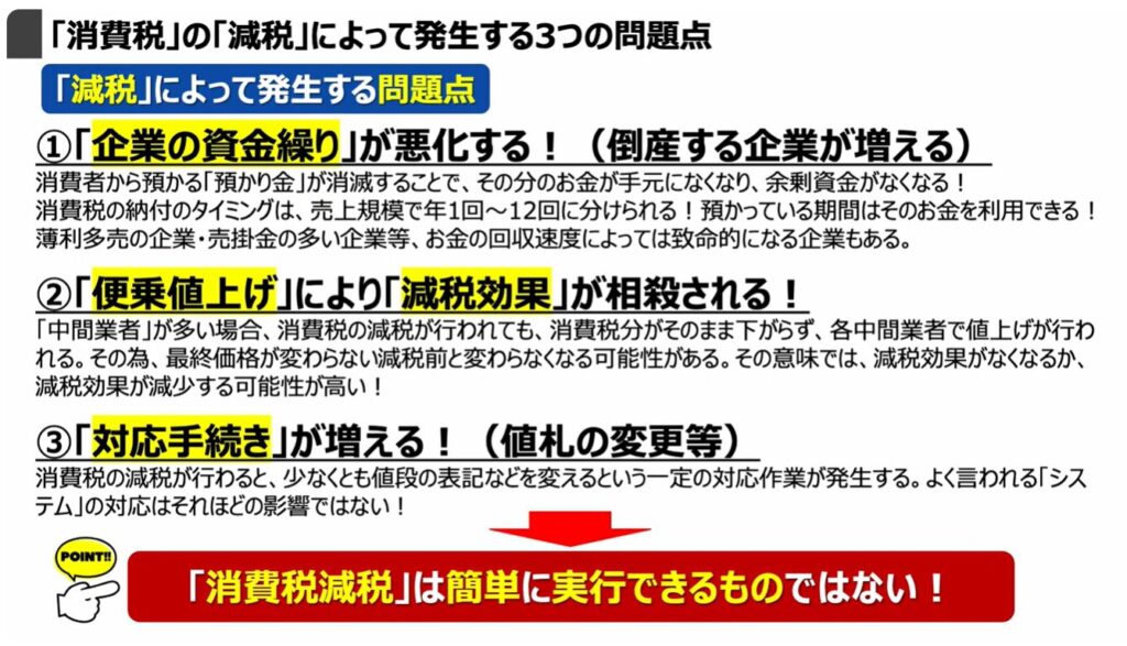 消費税減税が出来ない理由:「消費税」の「減税」によって発生する3つの問題点