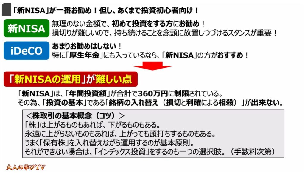 ゼロから始める「新NISA」「iDeCo」:「新NISA」がお勧め!但し、あくまで投資初心者向け!