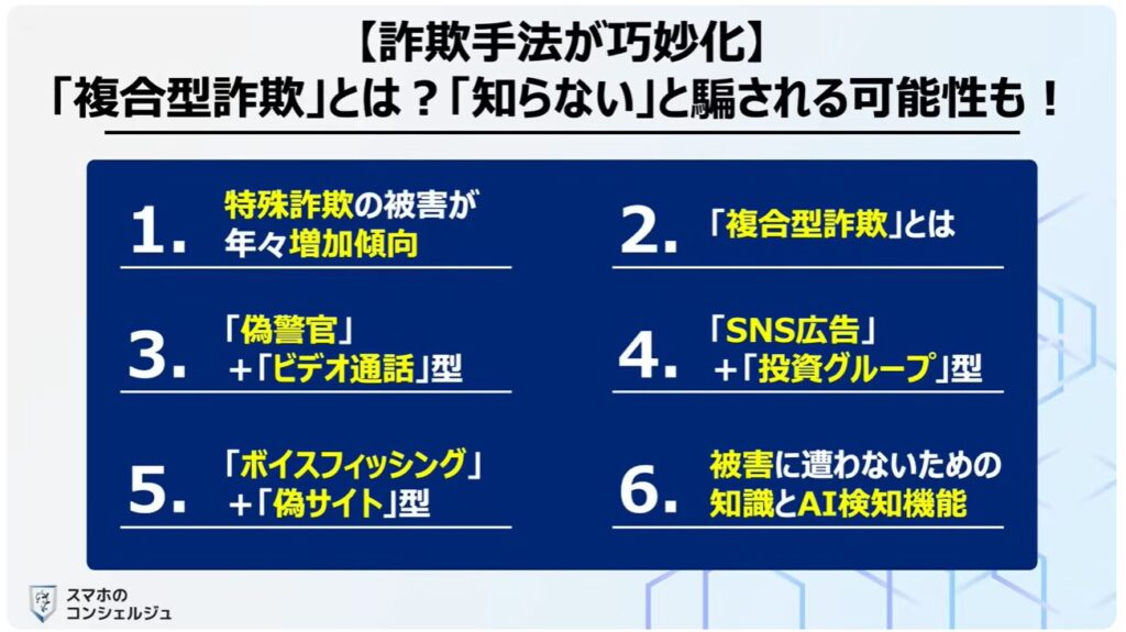 被害急増中の複合型詐欺とは