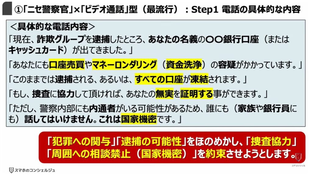 被害急増中の複合型詐欺とは:①「ニセ警察官」×「ビデオ通話」型(最流行):Step1 電話の具体的な内容