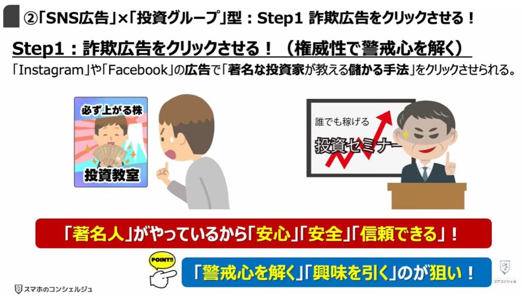 被害急増中の複合型詐欺とは:②「SNS広告」×「投資グループ」型:Step1「詐欺広告」をクリックさせる!