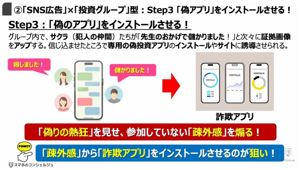 被害急増中の複合型詐欺とは:②「SNS広告」×「投資グループ」型:Step3「偽アプリ」をインストールさせる!