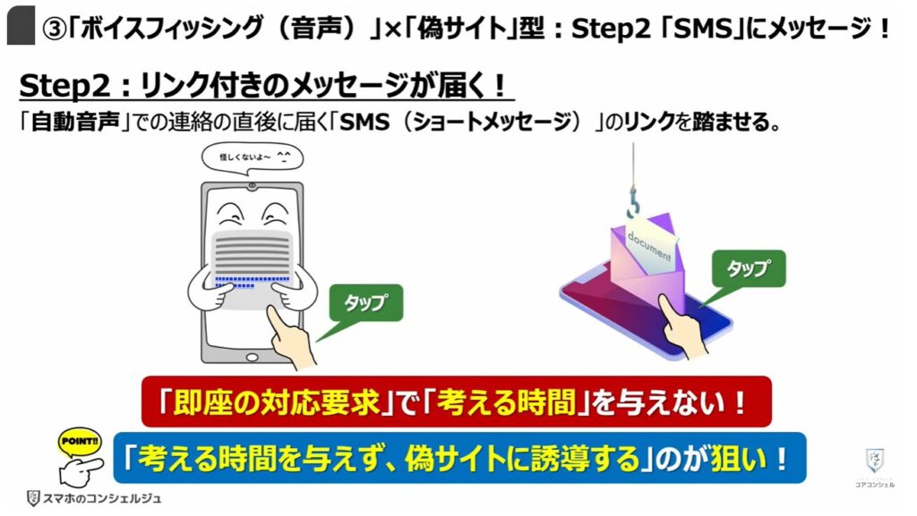被害急増中の複合型詐欺とは:③「ボイスフィッシング(音声)」×「偽サイト」型:Step2「SMS」にメッセージ!