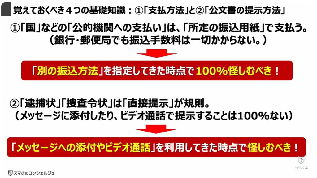 被害急増中の複合型詐欺とは:覚えておくべき4つの基礎知識:①「支払方法」と②「公文書の提示方法」