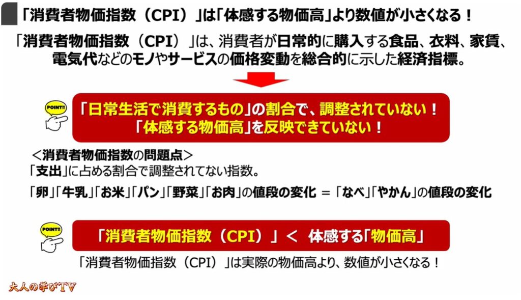 物価高が長引く要因と今後の展開：「消費者物価指数（CPI）」は「体感する物価高」より数値が小さくなる！