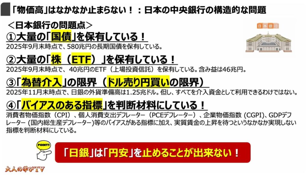 物価高が長引く要因と今後の展開：「物価高」はなかなか止まらない！：日本の中央銀行の構造的な問題