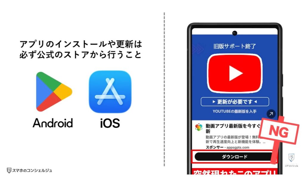 悪質な広告（YouTubeの更新）：悪質な広告に対してやってはいけないこと