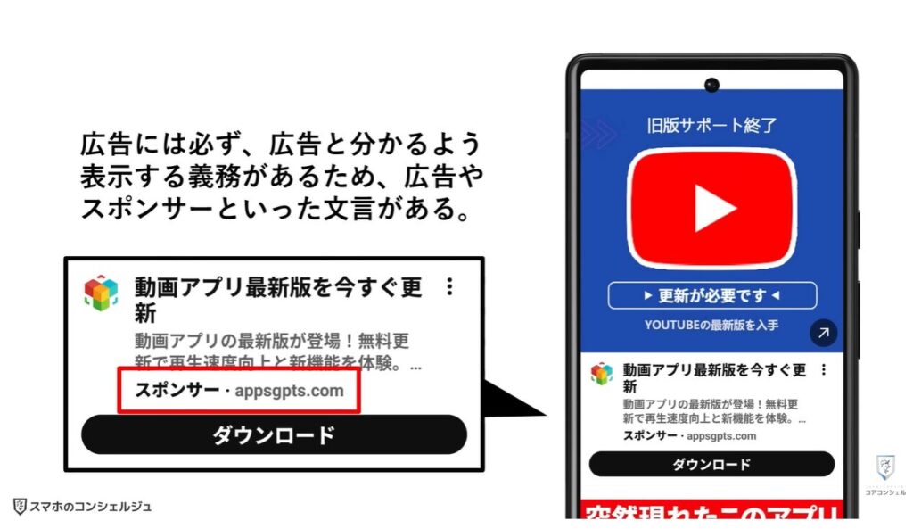 悪質な広告（YouTubeの更新）：悪質な広告に対してやってはいけないこと