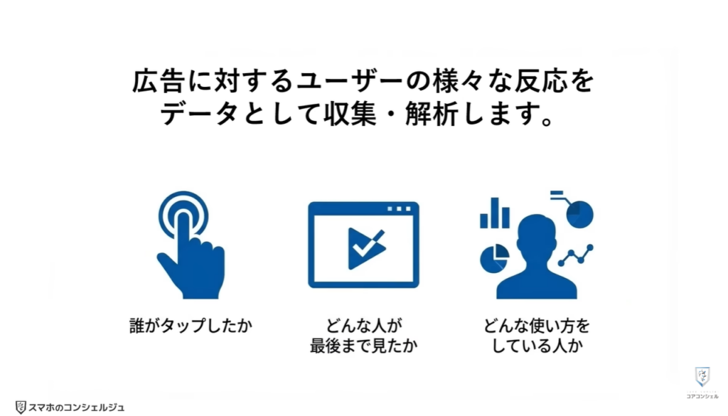 悪質な広告（YouTubeの更新）：なぜ悪質な広告が公式アプリ内に表示されるのか？