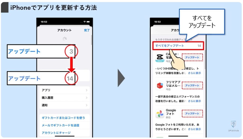 悪質な広告（YouTubeの更新）：アプリの更新方法【iPhone】