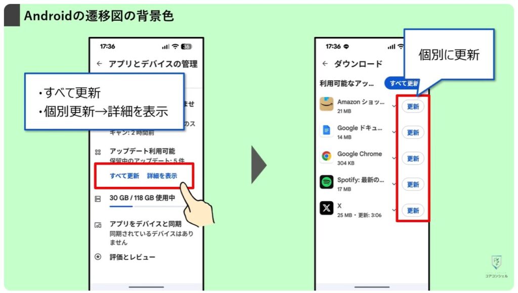 悪質な広告（YouTubeの更新）：アプリの更新方法【Android】