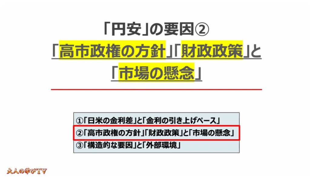 円安が止まらない要因：「円安」の要因②「高市政権の方針」「財政政策」と「市場の懸念」