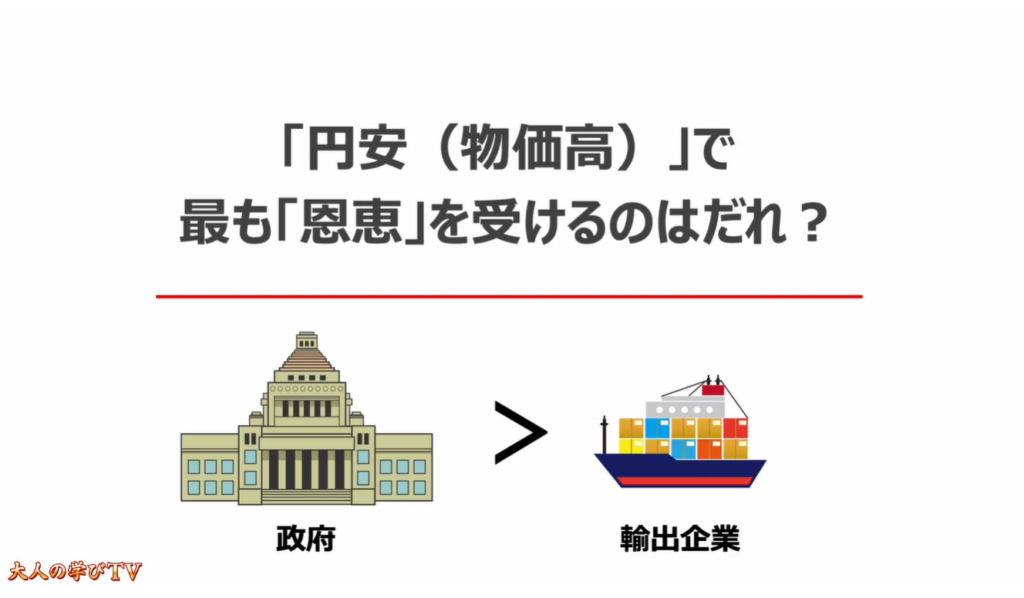 円安が止まらない要因：「円安（物価高）」で最も「恩恵」を受けるのはだれ？
