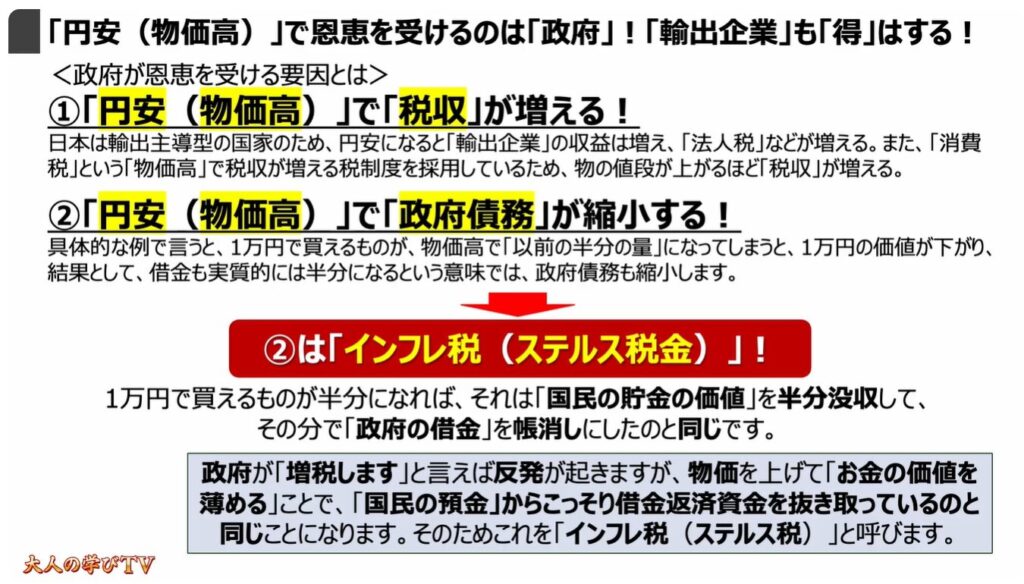 円安が止まらない要因：「円安（物価高）」で恩恵を受けるのは「政府」！「輸出企業」も「得」はする！