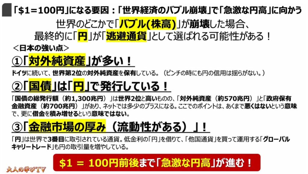 円安が止まらない要因：「$1=100円」になる要因：「世界経済のバブル崩壊」で「急激な円高」に向かう