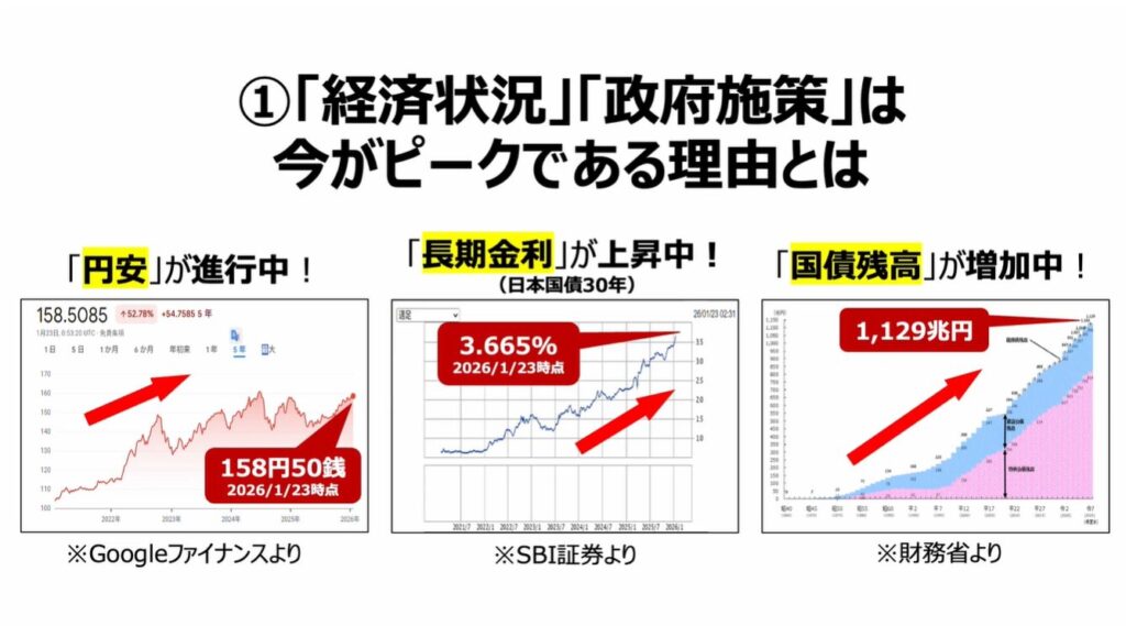 なぜ今「解散」なのか？「高市政権」の狙いとは：①「経済状況」「政府施策」は今がピークである理由とは