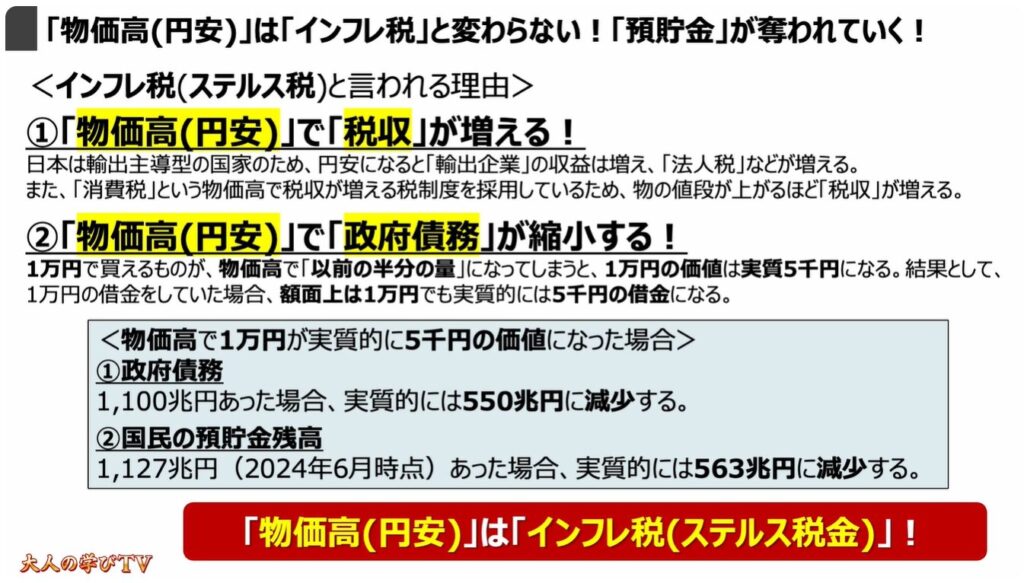 なぜ今「解散」なのか？「高市政権」の狙いとは：「物価高(円安)」は「インフレ税」と変わらない！「預貯金」が奪われていく！