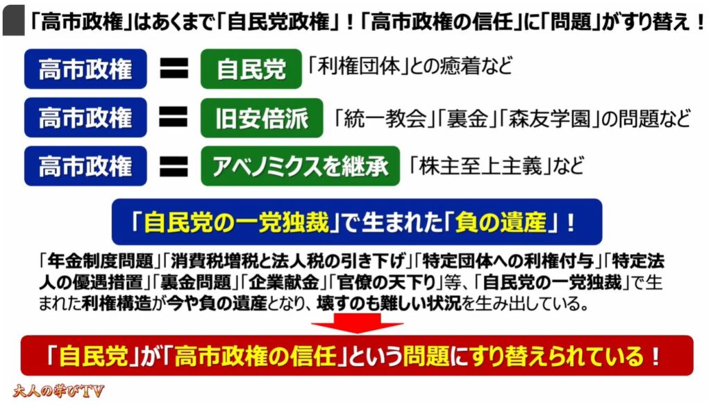 なぜ今「解散」なのか？「高市政権」の狙いとは：「高市政権」はあくまで「自民党政権」！「高市政権の信任」に「問題」がすり替え！
