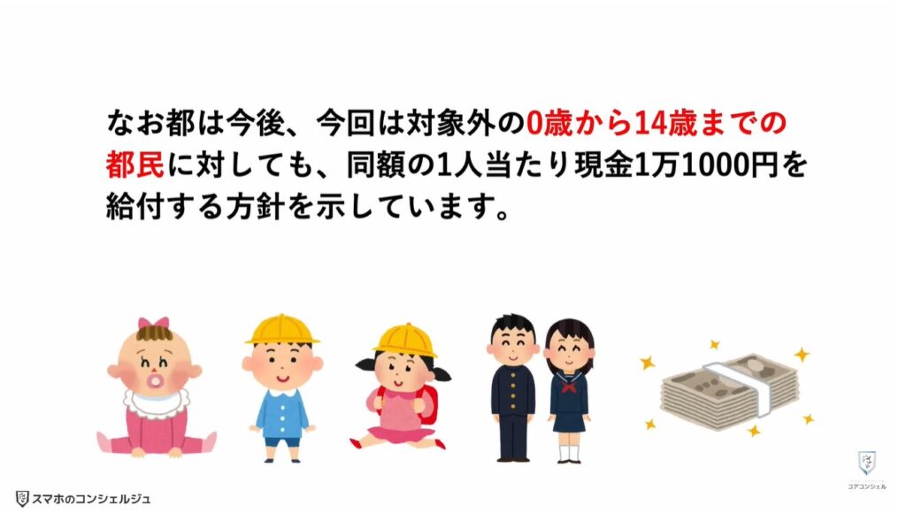 東京アプリで1.1万円相当を付与:東京ポイントの概要と参加に必要なもの