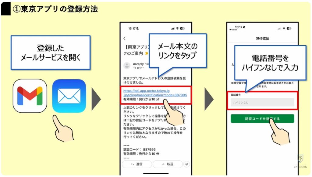 東京アプリで1.1万円相当を付与:東京アプリの登録手順