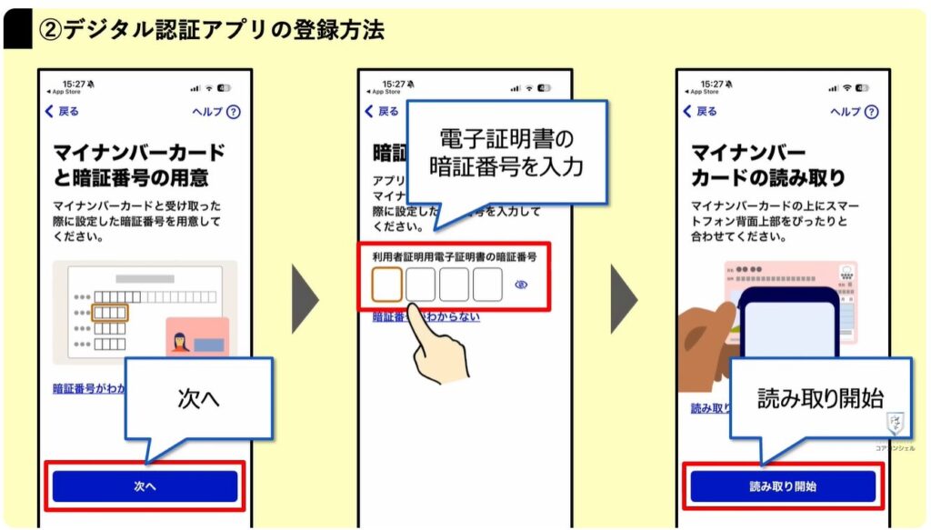 東京アプリで1.1万円相当を付与:デジタル認証アプリの登録手順