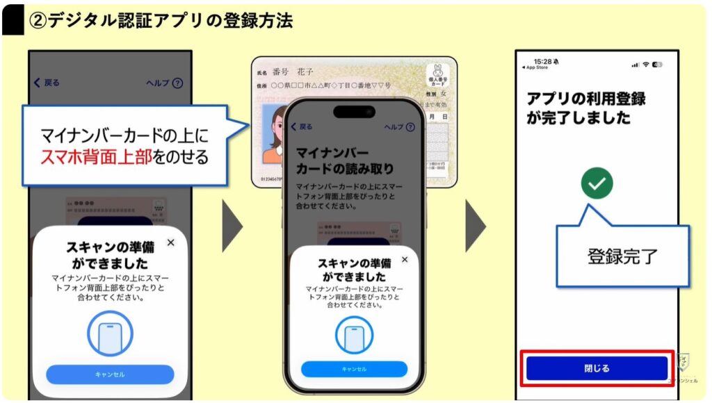 東京アプリで1.1万円相当を付与:デジタル認証アプリの登録手順