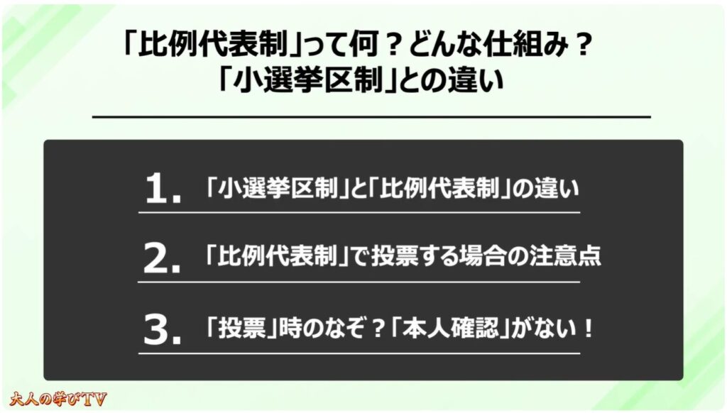 比例代表制ってどんな仕組み