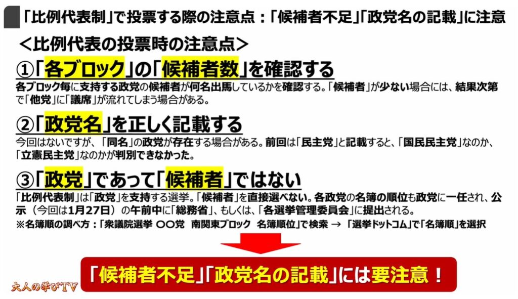 比例代表制ってどんな仕組み：「比例代表制」で投票する際の注意点：「候補者不足」「政党名の記載」に注意