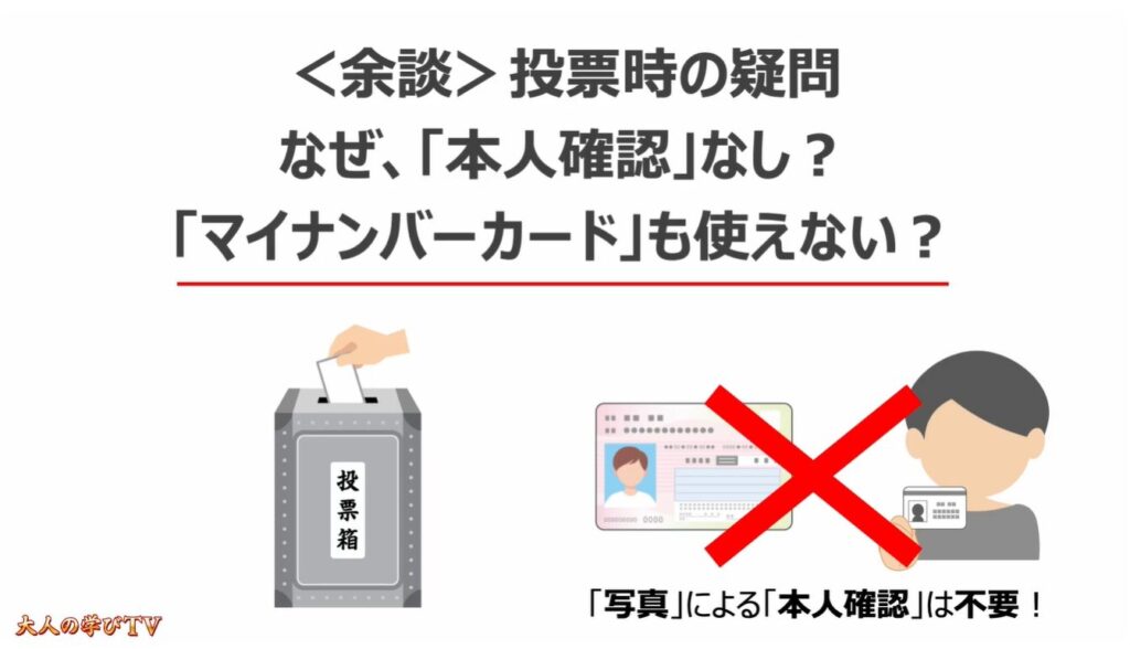 比例代表制ってどんな仕組み：なぜ、「本人確認」なし？「マイナンバーカード」も使えない？