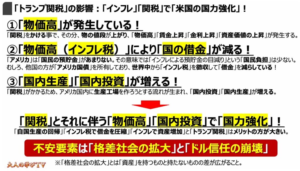 トランプ政権の狙い(高関税・ベネズエラ介入・グリーンランド領有宣言):「トランプ関税」の影響:「インフレ」「関税」で「米国の国力強化」!