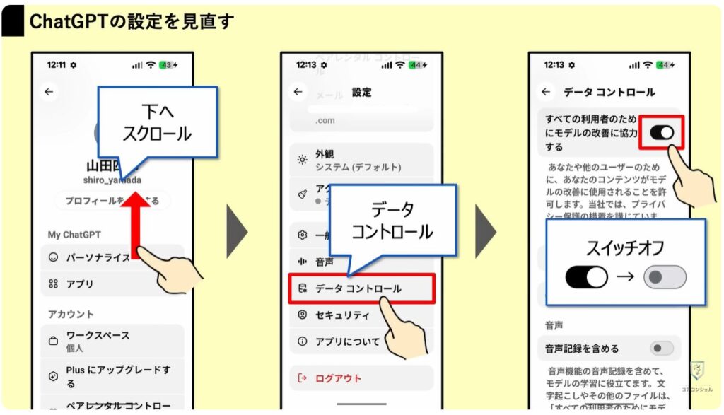 ChatGPTやGeminiで絶対にやってはいけない3つの注意点：ChatGPTのプライバシー設定