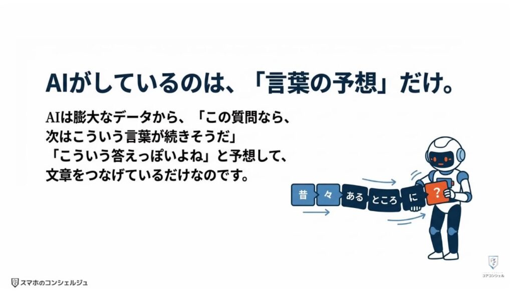 ChatGPTやGeminiで絶対にやってはいけない3つの注意点：ハルシネーションについて