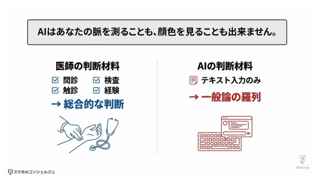 ChatGPTやGeminiで絶対にやってはいけない3つの注意点：生成AIに頼ってはいけないこと