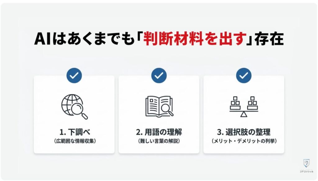ChatGPTやGeminiで絶対にやってはいけない3つの注意点：生成AIに頼ってはいけないこと