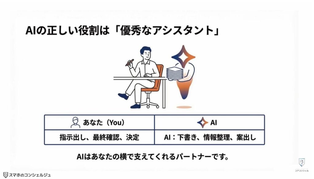 ChatGPTやGeminiで絶対にやってはいけない3つの注意点：まとめ