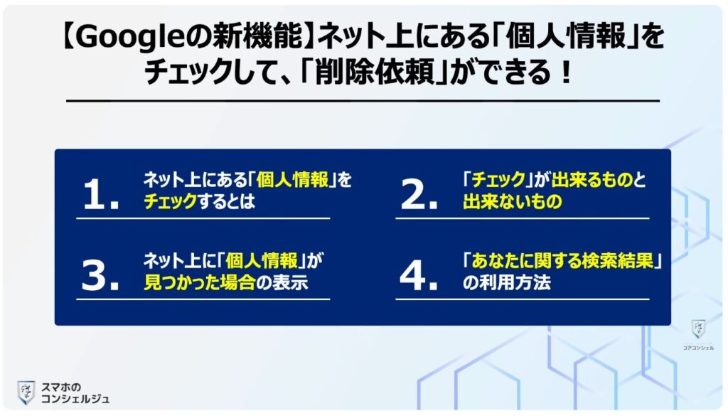 ネット上にある個人情報をチェックして削除できる