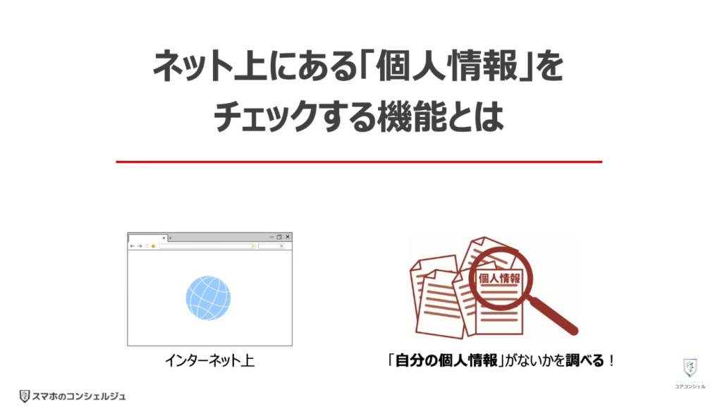 ネット上にある個人情報をチェックして削除できる:ネット上にある「個人情報」をチェックする機能とは