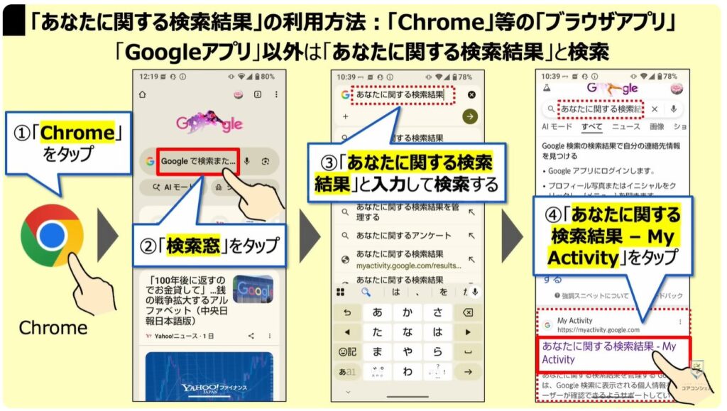 ネット上にある個人情報をチェックして削除できる:「あなたに関する検索結果」の利用方法:「Chrome」等の「ブラウザアプリ」